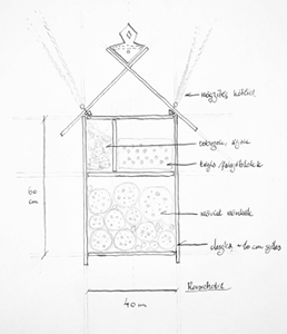 A rovarhotel tervrajza. Készítette: Cs. Tóth Levente
